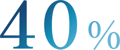 40%