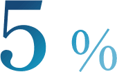 5%