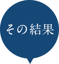 その結果